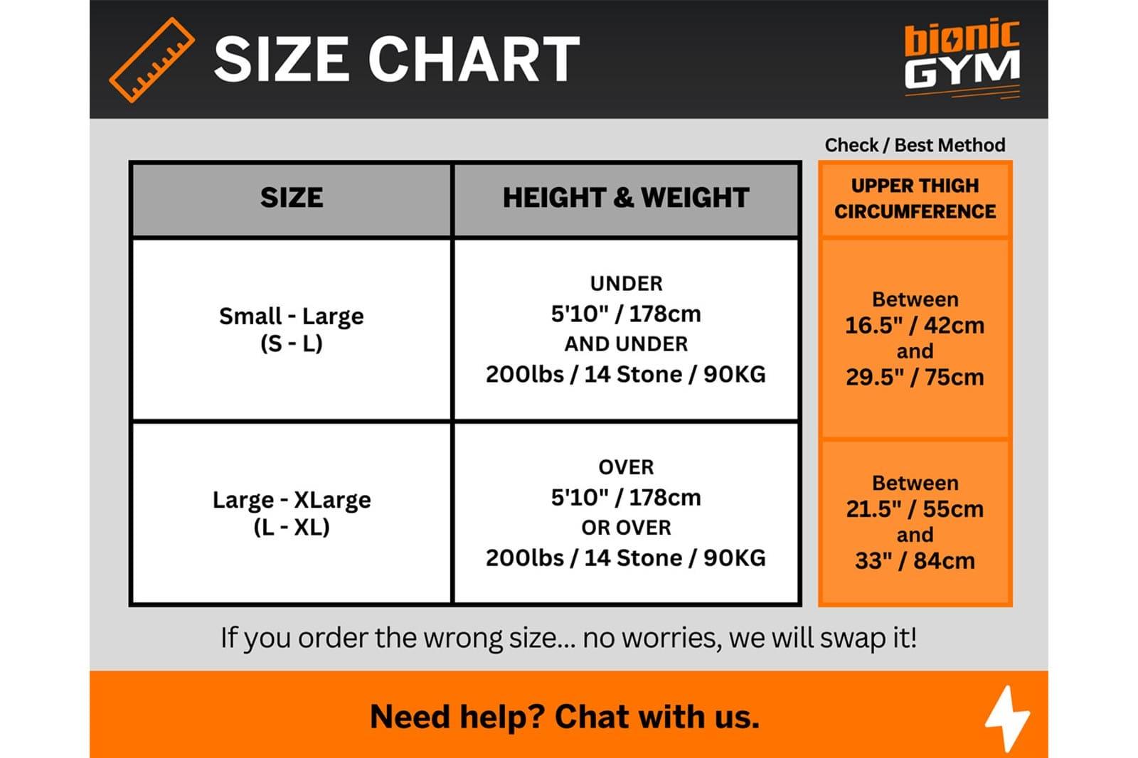 BionicGym | Exercise on Autopilot