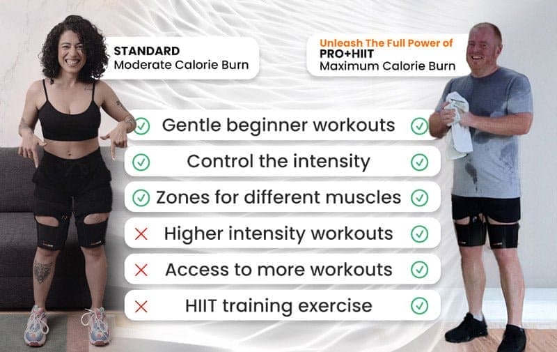 BionicGym Standard vs Pro Comparison
