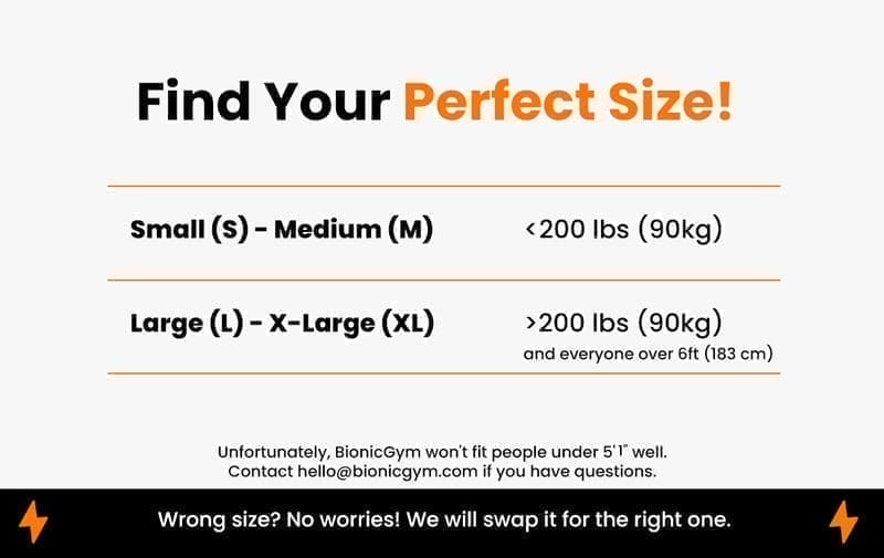 BionicGym | Exercise on Autopilot